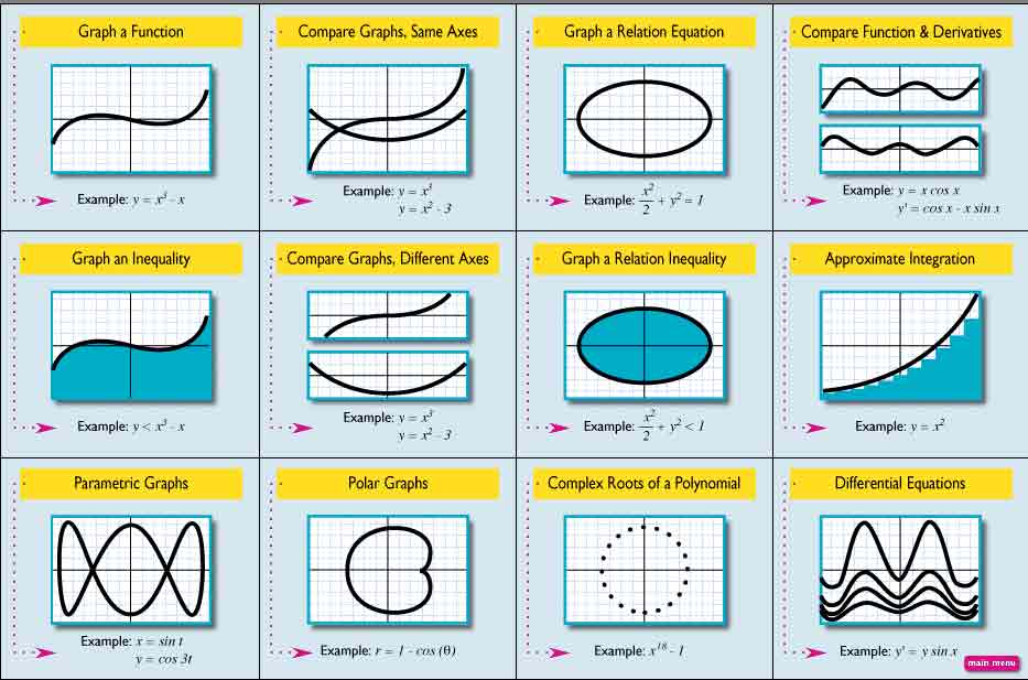 read islamic art and geometric design activities for learning metropolitan museum of art